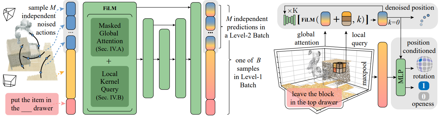 input image
